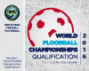 World Floorball Championships Qualification 2016