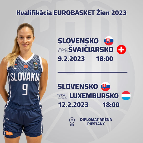 Kvalifikácia na Eurobasket žien 2023
