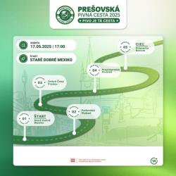Prešovská Pivná Cesta 2025
